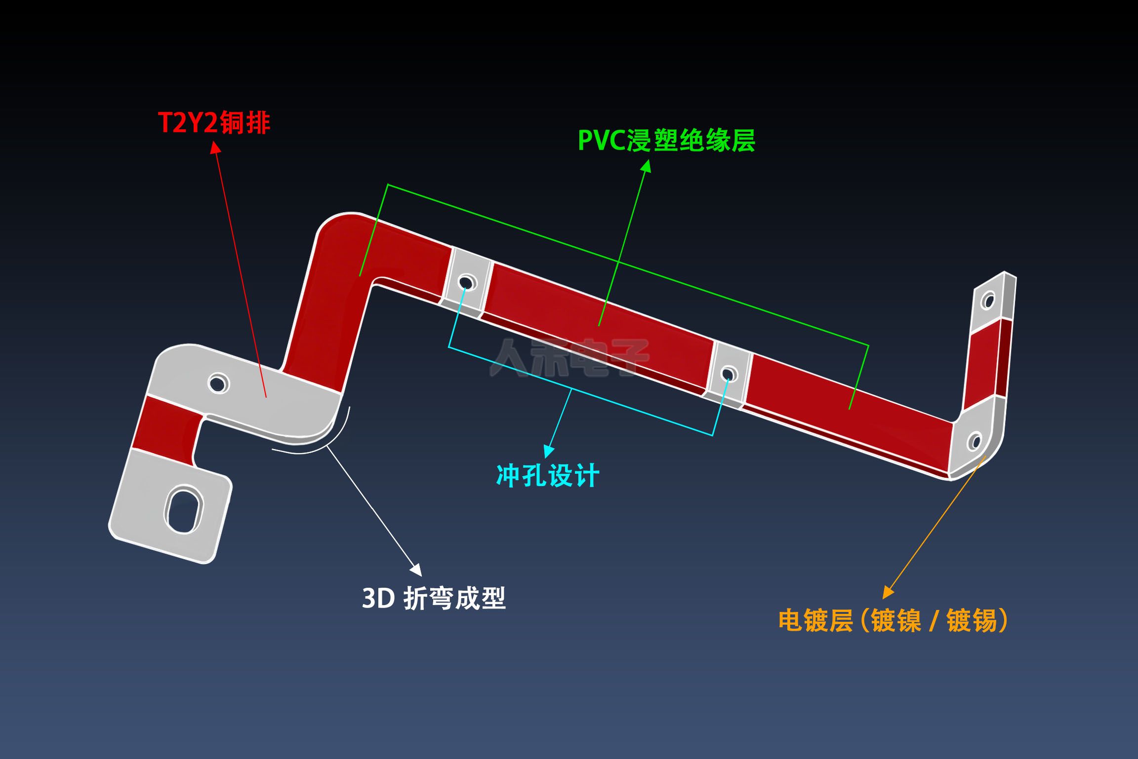 人禾電子——儲(chǔ)能電力連接方案供應(yīng)商