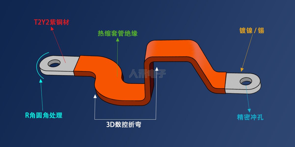 銅排熱縮絕緣導電硬母排 動力電池連接件 銅排熱縮絕緣導電硬母排 動力電池連接件